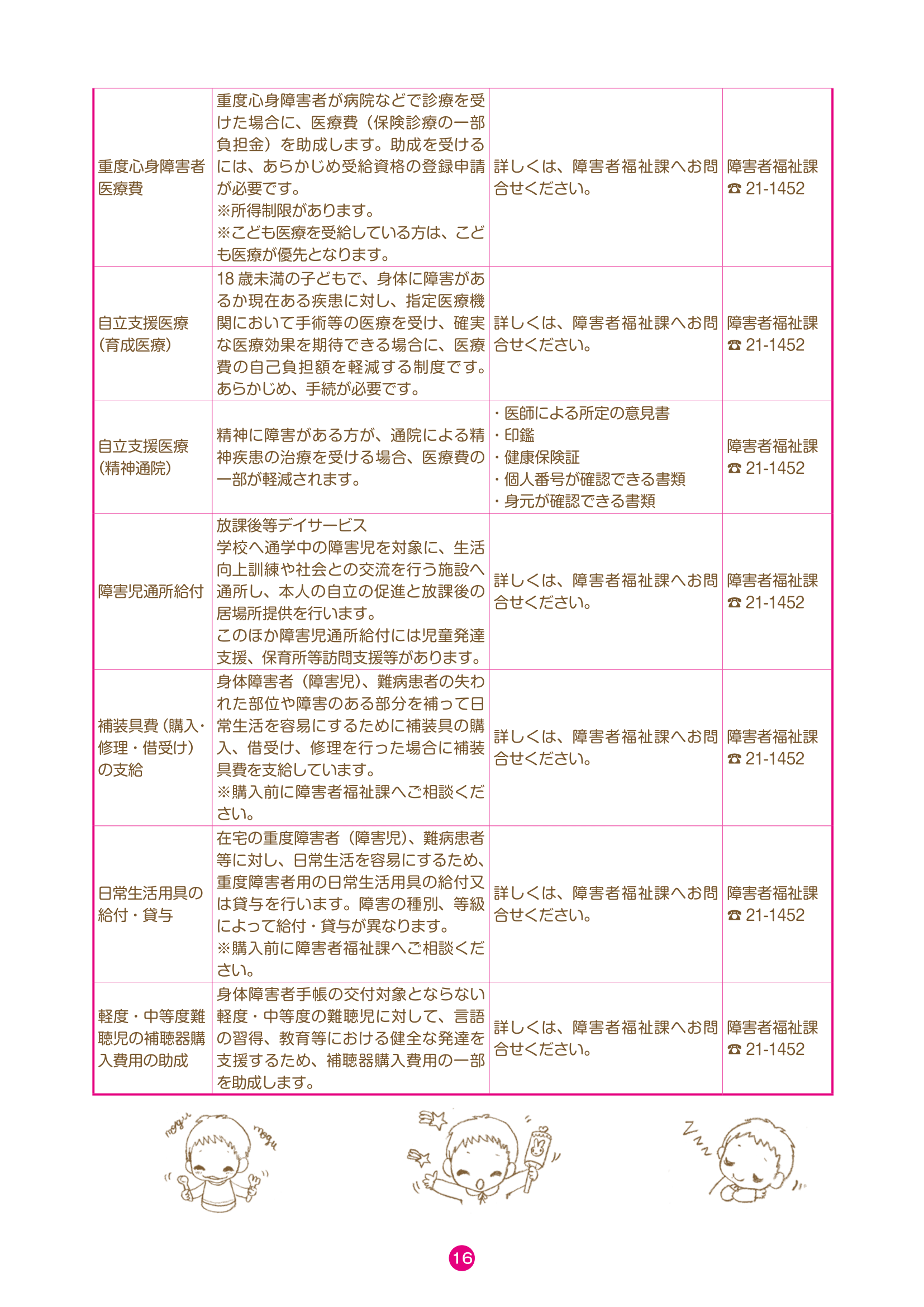 こあらブック ページ18