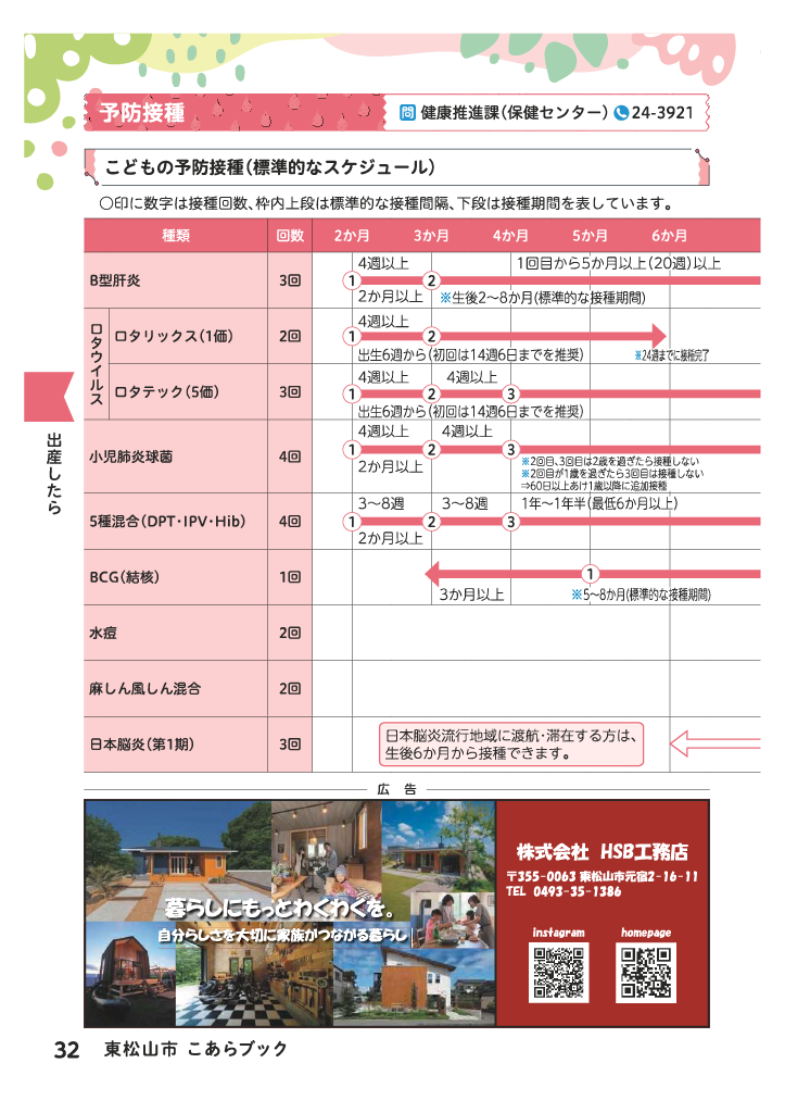 こあらブック ページ33