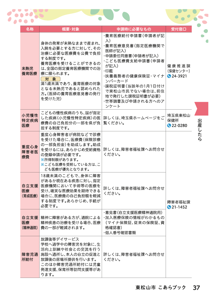 こあらブック ページ38