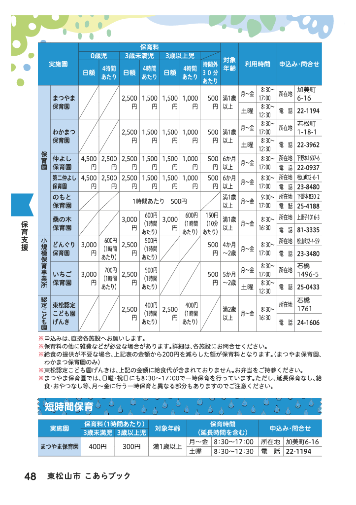 こあらブック ページ49