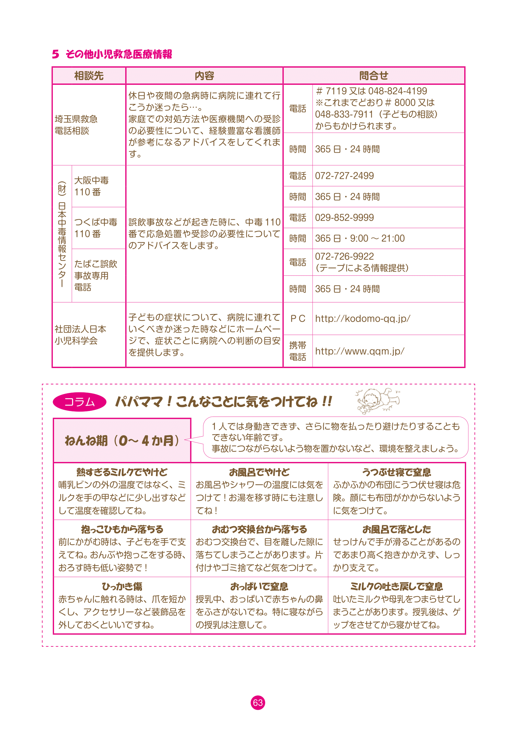 こあらブック ページ65