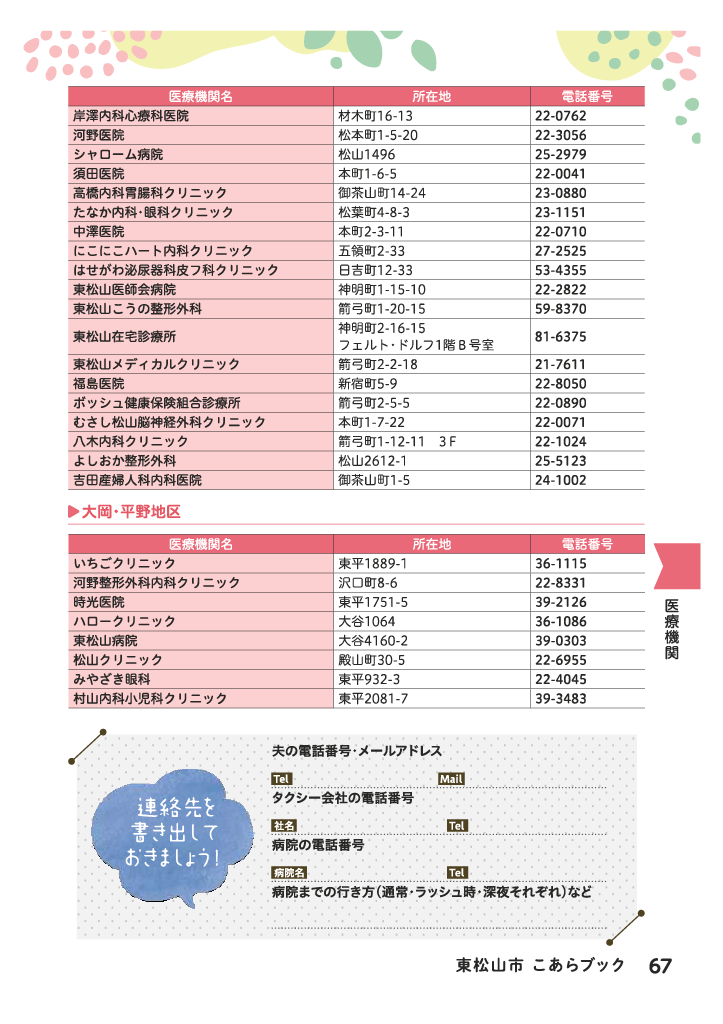 こあらブック ページ68