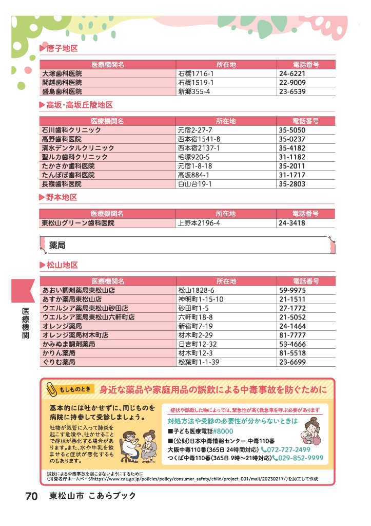 こあらブック ページ71