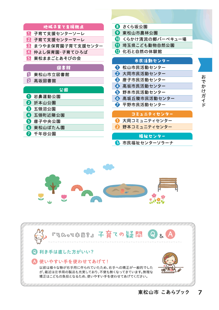 こあらブック ページ8